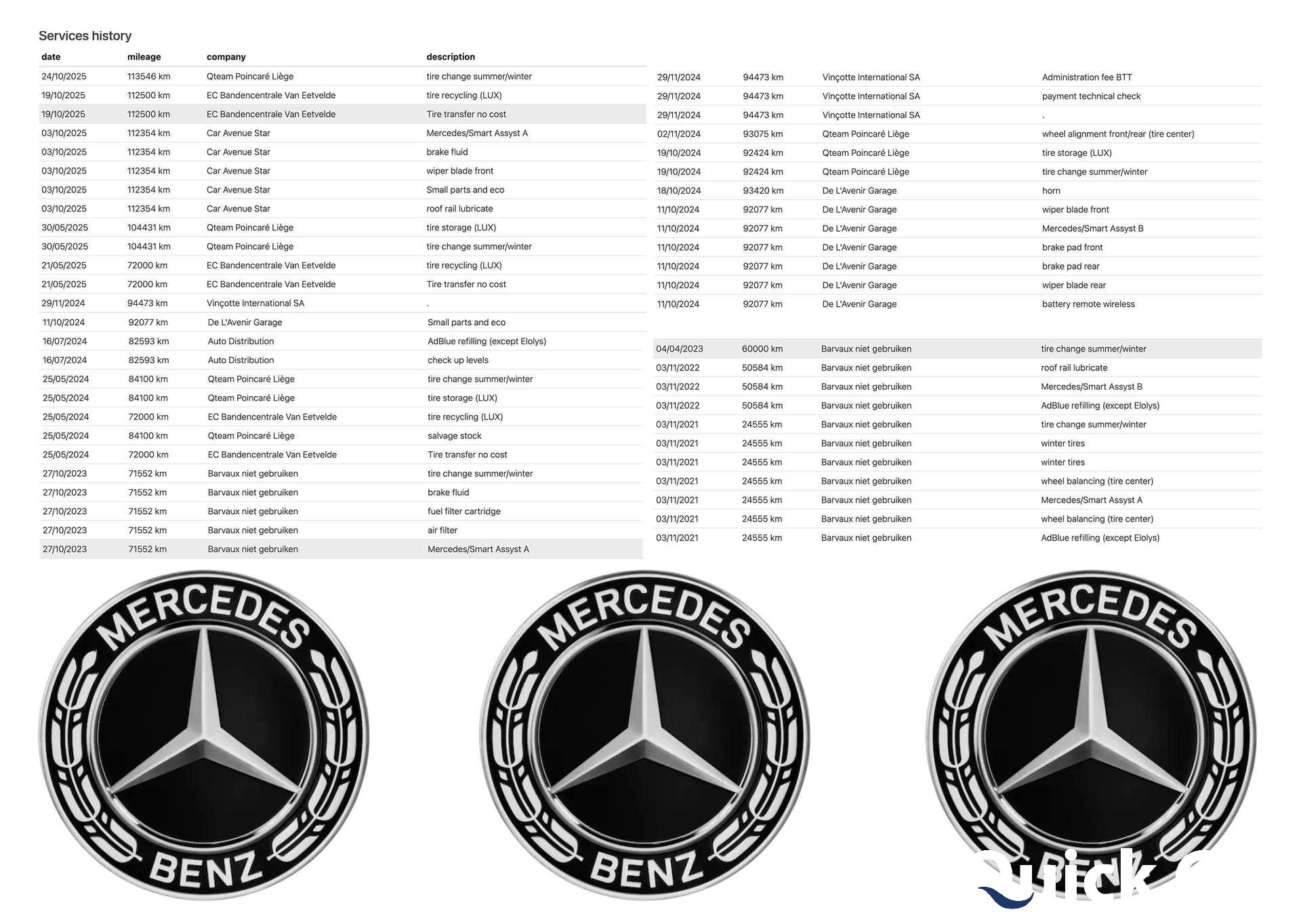 Mercedes-Benz GLB 180  D,TETTO APRIBILE,RETROCAMERA,NAVIGATORE,CERCHI DA 19,SCHERMO 10.25,TAGLIANDI MERCEDES, SOTTOCOSTO PER RINNOVO PARCO AUTO!